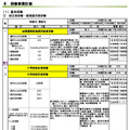 研修事業計画（一部抜粋）