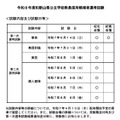 令和8年度和歌山県公立学校教員採用候補者選考試験