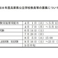 令和8年度兵庫県公立学校教員等の募集について：日程