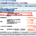 2025年 EDIX東京 特別講演「GIGAスクール構想が拓く教育の未来」配布資料より