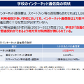 2025年 EDIX東京 特別講演「GIGAスクール構想が拓く教育の未来」配布資料より