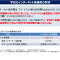 2025年 EDIX東京 特別講演「GIGAスクール構想が拓く教育の未来」配布資料より