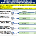 2025年 EDIX東京 特別講演「GIGAスクール構想が拓く教育の未来」配布資料より
