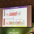 人生100年時代のステージモデル