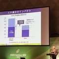 人口減少のインパクト