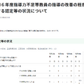 令和6年度指導力不足等教員の指導の改善の程度に関する認定等の状況について