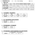 令和7年度実施（令和8年度採用）茨城県公立学校教員選考試験の志願状況について