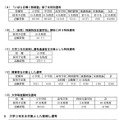 令和7年度実施（令和8年度採用）茨城県公立学校教員選考試験の志願状況について