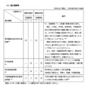 令和7年度学校図書館司書教諭講習案内