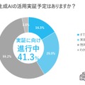 2025年度に生成AIの活用実証予定はあるか