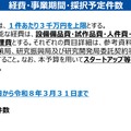 経費・事業期間・採択予定件数