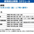 書類提出期限・スケジュール