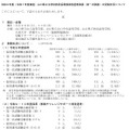 令和8年度山口県公立学校教員採用候補者選考試験（第一次試験）の受験状況
