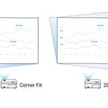 スクリーンにぴったり画像がフィット、設置の柔軟性を高める調整機能