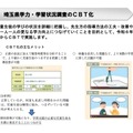 埼玉県学力・学習状況調査のCBT化について