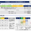 中学校英語スピーキングテスト実施状況