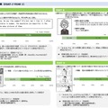 結果（ESAT-J YEAR 1）