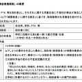 復学支援見舞金補償保険の概要