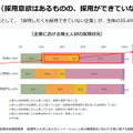 経済産業省説明資料