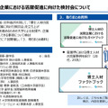 経済産業省説明資料