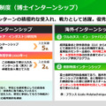 富士通資料