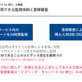 ビズリーチ資料（抜粋）