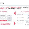 ビズリーチ資料（抜粋）