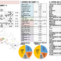 山口県