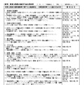 教育公務員の違反行為の具体例