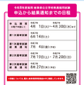 令和8年度採用岐阜県公立学校教員採用選考試験スケジュール