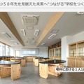 特別教室の呼称を廃止し、特定の用途に縛られない柔軟な活用を促す
