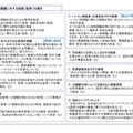 人権教育・啓発に関する基本計画（第二次）の概要