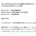 プロジェクトの全体像