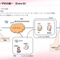 大阪市教育委員会資料