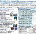 令和7年版科学技術・イノベーション白書の概要