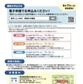 申込方法・会場など