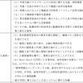 職務内容と求められる資格・能力
