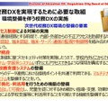 環境整備を伴う校務DXの実施