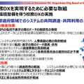 都道府県域での共同調達・共同利用のメリット