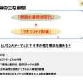 大阪府の次期ICT環境構築の柱