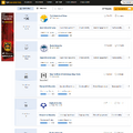 QS世界大学ランキング2026　国内大学