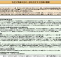 自殺対策基本法の一部を改正する法律の概要