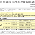 令和8年度香川県公立学校教員採用選考試験日程