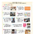 第1部 ダイジェスト