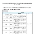 令和7年度東京都公立学校教職員採用候補者選考（令和8年度採用）実習助手および寄宿舎指導員実施要綱