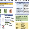 教職員のための学校業務改善ハンドブックの概要