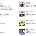 探究コラボレーター認定研修「Bridge」の講師