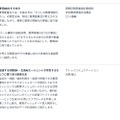 アジェンダ2
