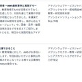 アジェンダ3
