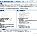 事業概要